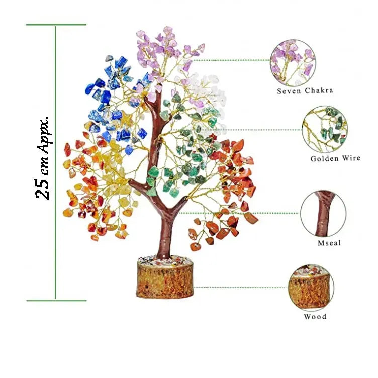 7 Chakra tree