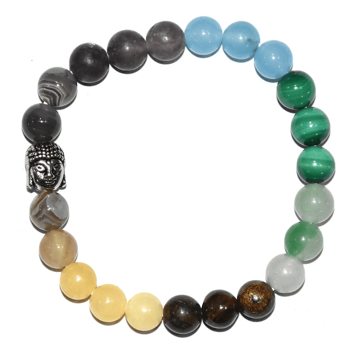 Jupiter Navgrah Bracelet By Reshamm