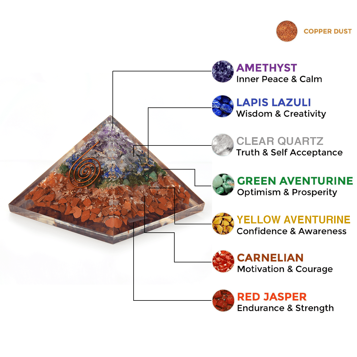 Natural Seven Chakra Crystal Stone Pyramid for Reiki & Spiritual Healing - 25cm Decorative Showpiece - 6.35 cm  (Crystal, Stone, Multicolor)