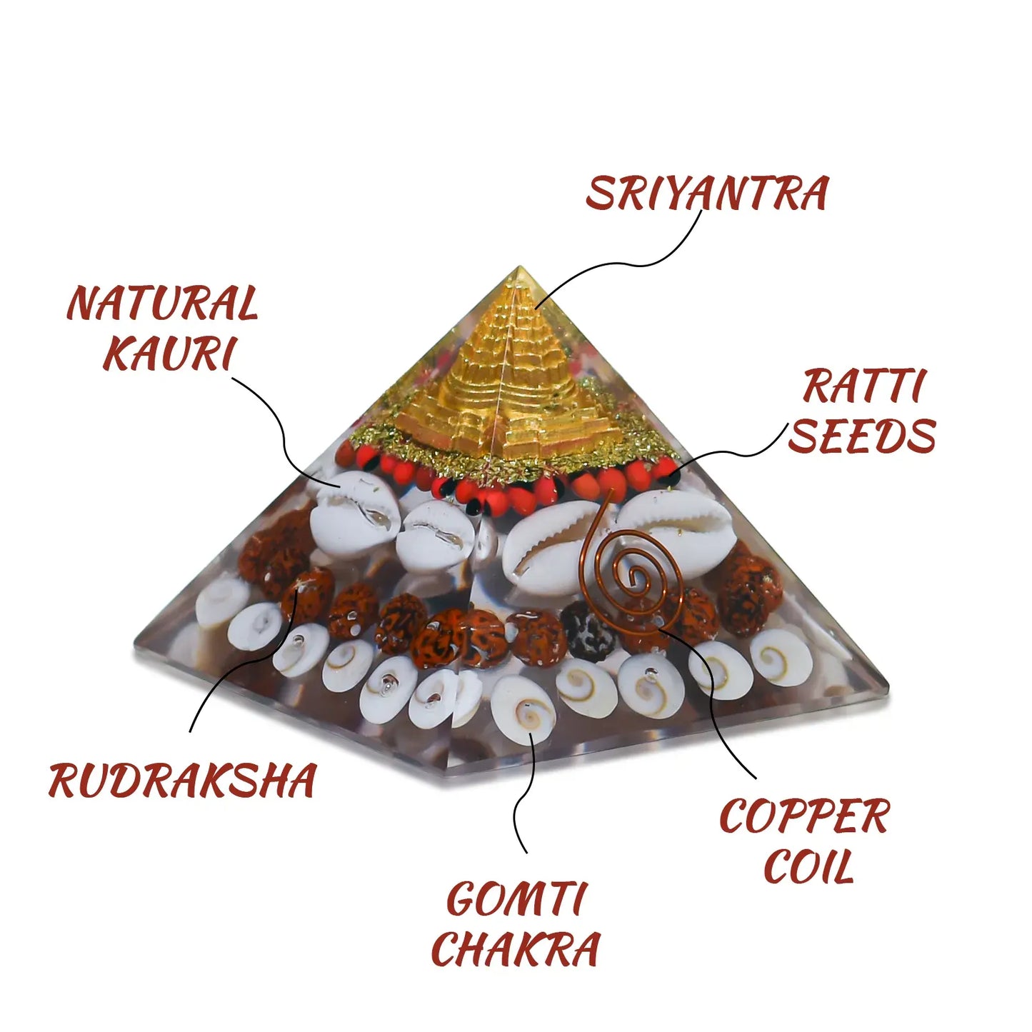  laxmi Pyramid 